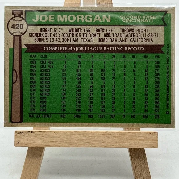 Joe Morgan - Picture 2 of 2